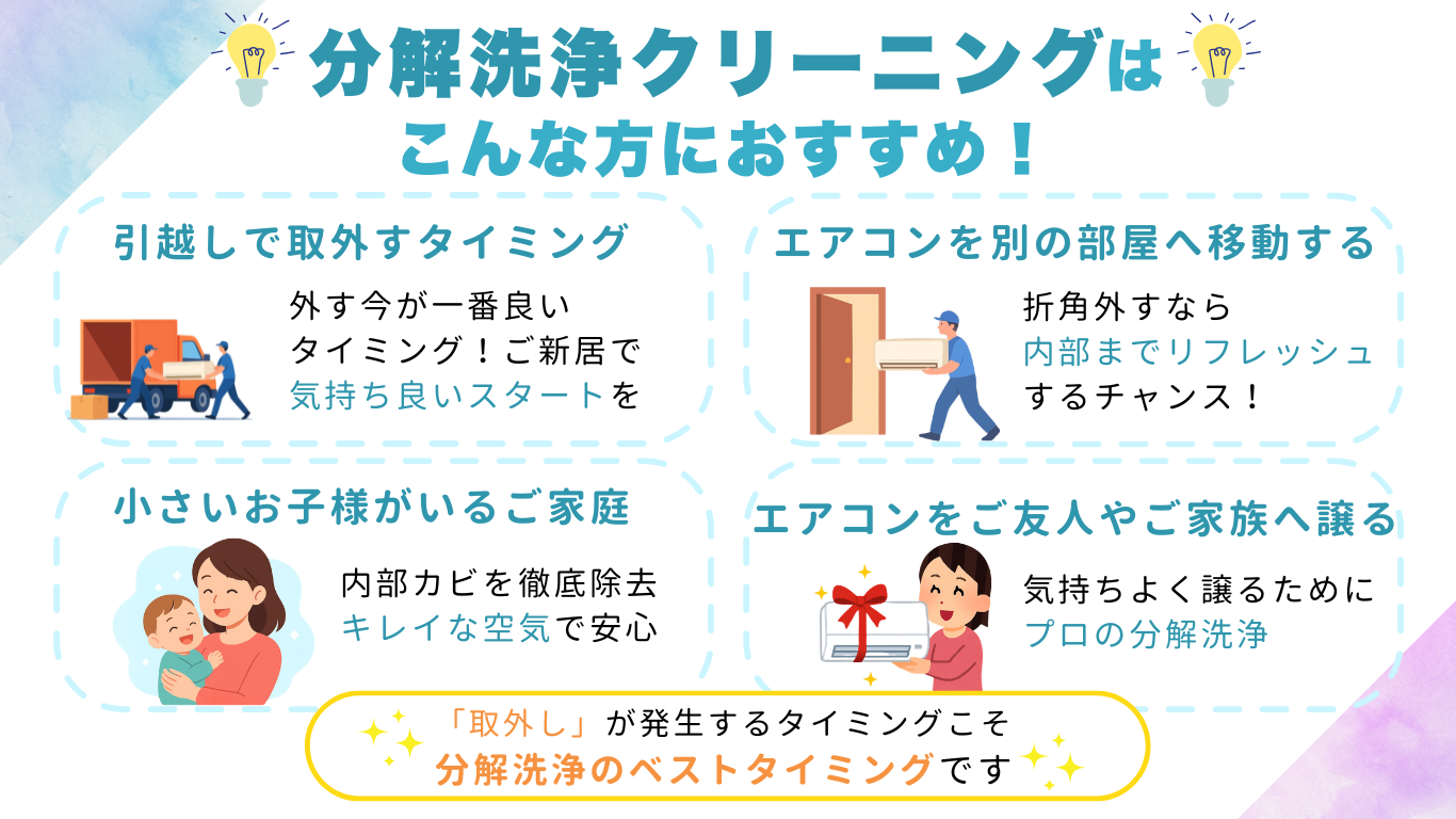 分解洗浄クリーニング (4)